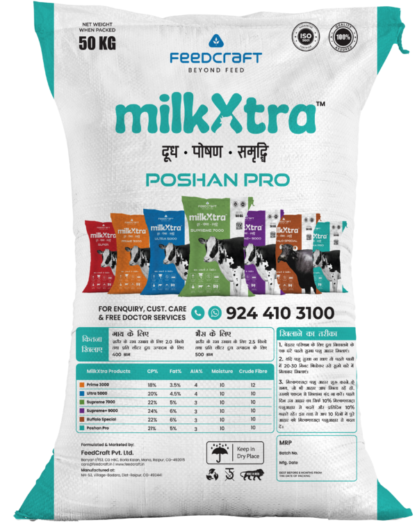 #MilkXtra Poshan Pro - FeedCraft